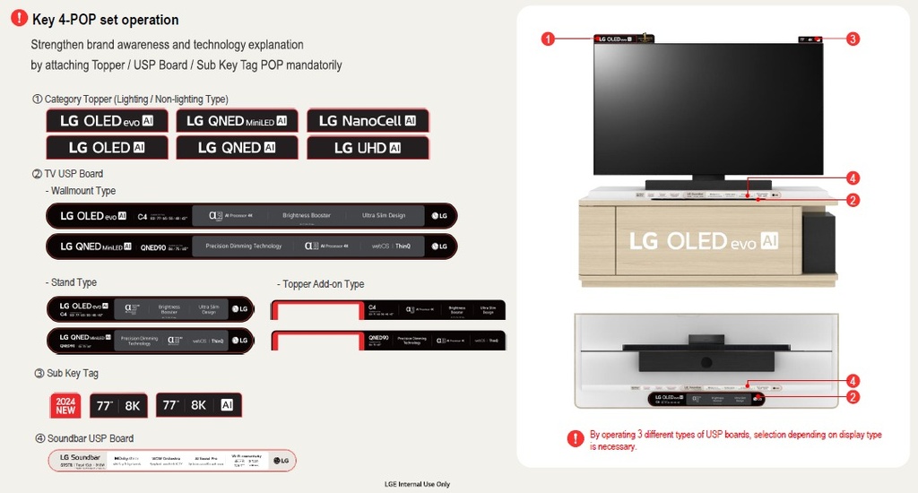 OLED Lighting/Non Lighting Topper